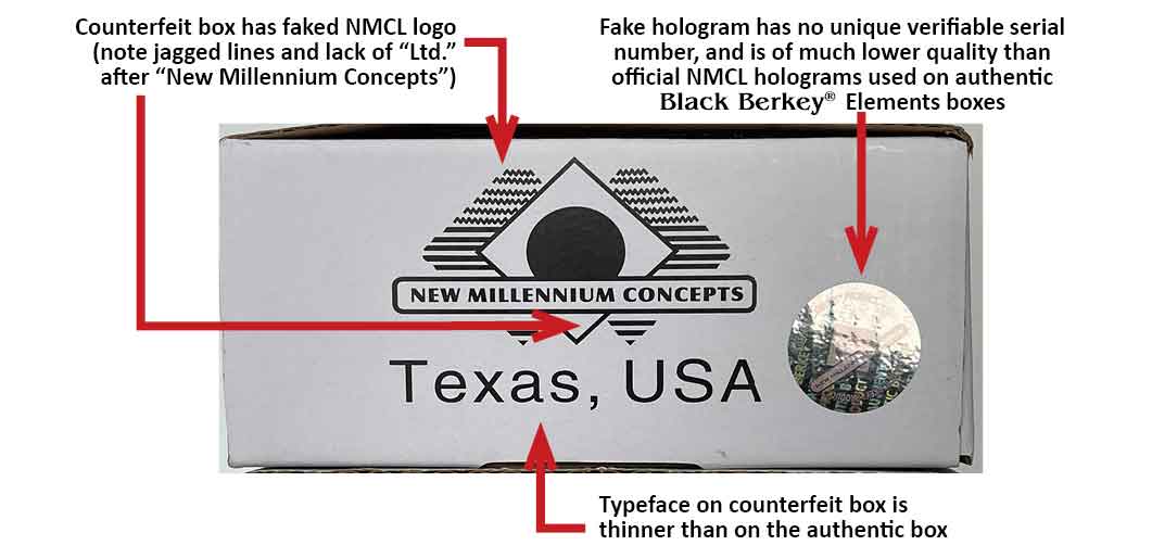 How to Identify Counterfeit Berkey® Products Berkey Water Systems